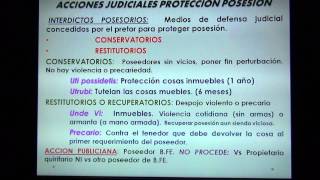 Proteccion a la posesión en Roma Servidumbres y otros derechos reales 16 [upl. by Atipul165]