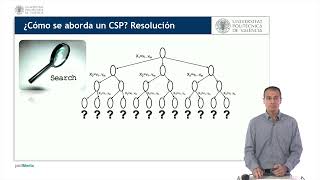 Problemas de satisfacción de restricciones CSP   UPV [upl. by Stilu671]