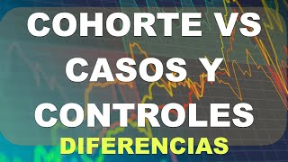 Casos y controles vs Cohortes Diferencias [upl. by Mckay]