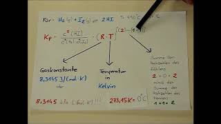Die Gleichgewichtskonstante Kp bei Partialdrücken [upl. by Eiznikcm]