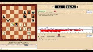 Chess Engine Challenge Kedas  Desprez 1 h4 e5 2 h5 bullet 10 stockfish vs stockfish [upl. by Lazor]