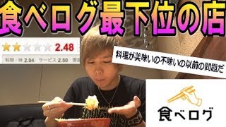 【食べログ】評価が一番低い店に食べに行ったら…【定食屋編】 [upl. by Klemens]