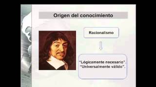 01 Idealismo Racionalismo y empirismo [upl. by Innob]