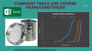 Comment tracer une courbe GRANULOMETRIQUE sur Excel [upl. by Tressa]