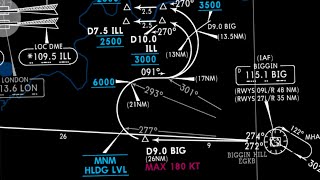 Navigraph Charts Tutorial  Complete Guide  SIDs amp STARs [upl. by Island68]