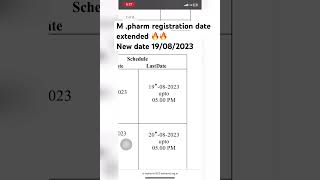 MPharm registration date extended till 19082023 mpharm [upl. by Nylsirk]