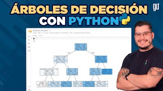 Descubre los Árboles de Decisión en Python [upl. by Primavera816]