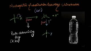 SN1 mechanism Kinetics and substrates Chemistry  Khan Academy [upl. by Namya]