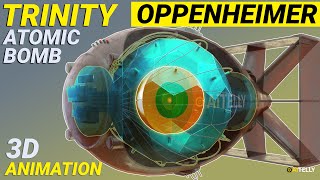 How it Works Fat Man Oppenheimer Trinity Atomic Bomb [upl. by Mae]