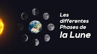 Phases de la LuneMoon Phases And Descriptions In French For Kids [upl. by Louie]