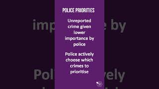 Police Prioritisation of Crimes  60 Second Criminology WJEC Level 3 Unit 1 [upl. by Naeroled]