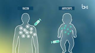 Nouveau traitement préventif contre la bronchiolite [upl. by Webb]