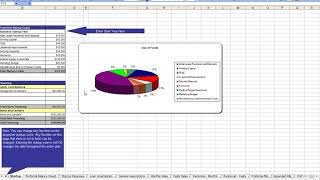 Medical Supply Distributor Business Plan [upl. by Aryl]