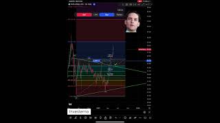 Trendline trading strategy trading cryptocurrency stockmarket chartpatterns [upl. by Evers]