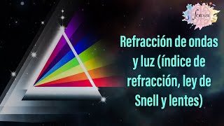 55 Refracción de ondas y luz índice de refracción ley de Snell y lentes [upl. by Blount]