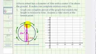 Ferris Wheel Trigonometry Problem [upl. by Zerep]