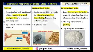 1 Class  Elasticity chapter complete in single video  vipansvm Vipansvm03 [upl. by Yddur149]