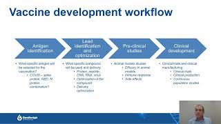 Advanced mRNA Vaccine Solutions by GenScript with Live QampA [upl. by Cone]