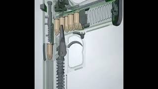 How a gun works  gun mechanism animation  gun firearm work [upl. by Daenis]