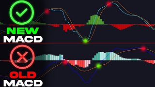 Best 3 Indicators That Are 10x Better Than MACD [upl. by Idoc640]