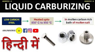 Liquid Carburizing [upl. by Steffie]