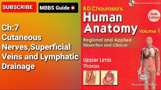 Ch7BDCutaneous NervesSuperficial lymphatics and lymphatic drainage UrduHindi MBBSGuide [upl. by Morrissey429]