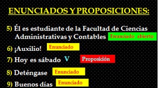 ENUNCIADOS Y PROPOSICIONES  LÓGICA PROPOSICIONAL  ENUNCIADO ABIERTO [upl. by Leese]