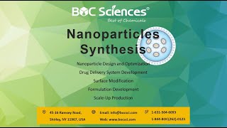 Nanoparticle Synthesis  What are Nanoparticles  Synthesis of Nanoparticles  BOC Sciences [upl. by Pippo]