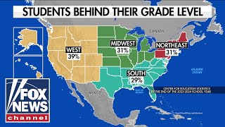 Shocking report reveals how many children are falling behind in school [upl. by Rayner]