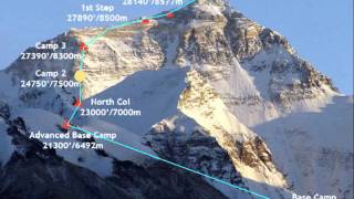 Everest North Col Animated Route Map [upl. by Negroj981]