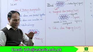 Ch6  Lec5  Types of packing  hcp ccp Radius Ratio [upl. by Miahc]