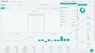 Seasonax Feature Watchlists and Alerts [upl. by Arondel]