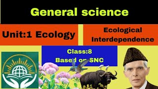 science grade 8 based on SNC  Ecological Interdependence  symbiosis [upl. by Butcher]