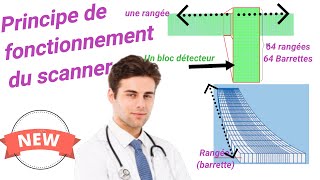 1 Comment fonctionne un scannerCT TDM  Bases Physiques du scanner en Imagerie Médicale [upl. by Ubana]