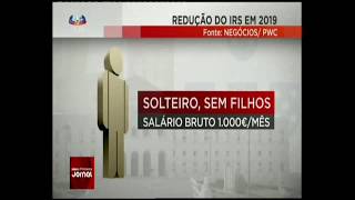 Alívio no IRS em 2019  SIC [upl. by Ahsin]