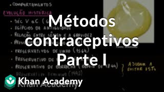 Métodos contraceptivos  Parte I [upl. by Jazmin]