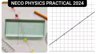 NECO PHYSICS PRACTICAL 2024 QUESTION NUMBER 2 TABLE AND GRAPH [upl. by Okiruy164]