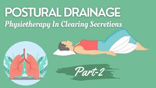 POSTURAL DRAINAGE  PART2  PHYSIOTHERAPY IN CLEARING SECRETIONS  BREATHING TECHNIQUES [upl. by Hinman]