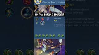 TOP 1 GLOBAL NATAN BEST BUILD AND EMBLEM 🔥 [upl. by Swen]