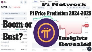 HARGA TOKEN PI NETWORK POTENSIAL MEROKOK 300 LEBIH DI AKHIR TAHUN 2024 [upl. by Faxon]