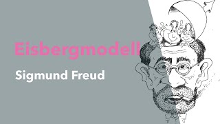 Eisbergmodell nach Sigmund Freud Erklärung [upl. by Goober77]