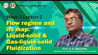 Flow regime and its map Liquidsolid amp Gasliquidsolid Fluidization [upl. by Rotceh181]