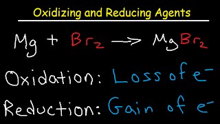 Oxidizing Agents and Reducing Agents [upl. by Burbank]