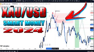 Como Operar XAUUSD Guia do Smart Money Domine o Ouro todos os dias SMC CORRETAMENTE ALGORITIMO [upl. by Mayram198]