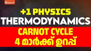 Plus One Physics  Thermodynamics  Carnot Cycle  4 മാർക്ക് ഉറപ്പിക്കാം  Eduport Plus one [upl. by Ahsiet236]