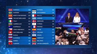 Hatari Iceland band  Eurovision 2019 Palestine [upl. by Joiner525]