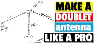 How to Make a Doublet Antenna for Ham Radio HF Bands [upl. by Merce]