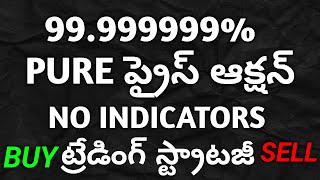 Quotex  Advanced Price Action in Telugu [upl. by Eiddam393]