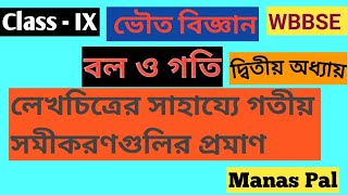 Class IX Physical Science Rest amp Motion Chapter 2 ভৌত বিজ্ঞান  বল ও গতিWBBSE [upl. by Asirem760]