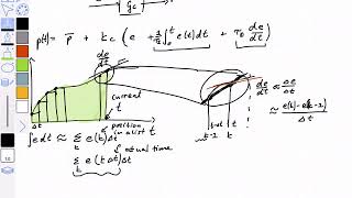 Discrete PID Lecture 20190410 [upl. by Nyer341]